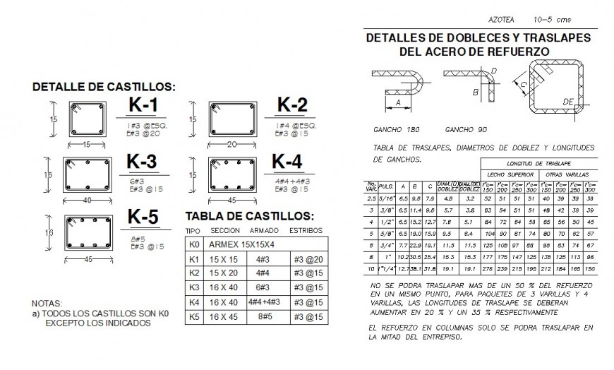 Reinforcement detail 2d view CAD structural block layout autocad file